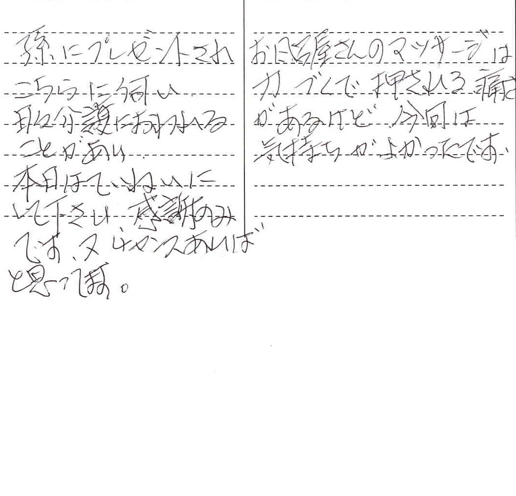孫にプレゼントされ、こちらに伺い日々介護におわれることがあり、本日は丁寧にして下さり、感謝のみです。またチャンスがあればと思います。お風呂屋さんでのマッサージは力づくで押される感じがあるけど本日は気持ちがよかったです。